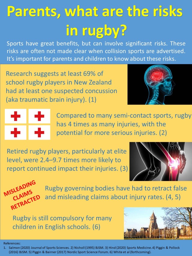 Physical Activity Politics